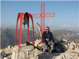 Monte Chiampon - Veliki Karman In še en kozel